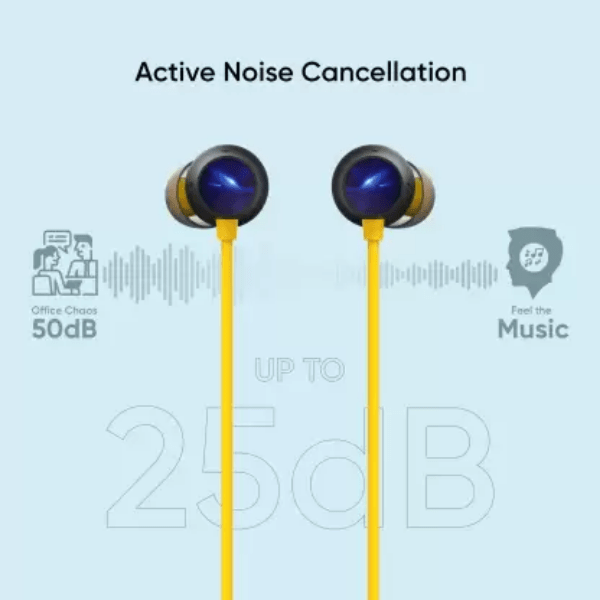 realme Buds Wireless 2 With Active Noise Cancellation
